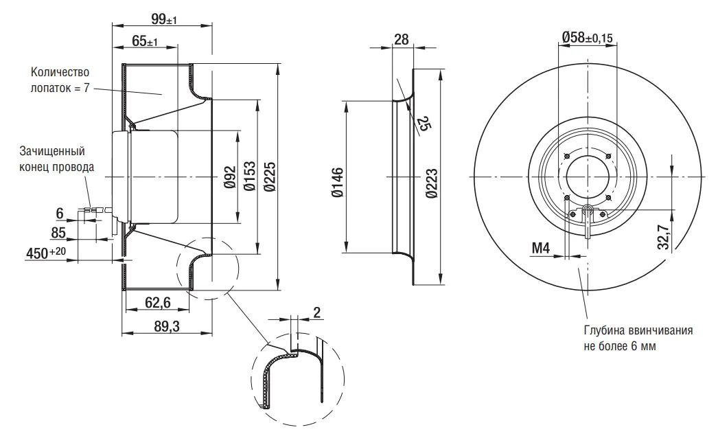 Габаритные размеры R1G225-AF07-52 Ebmpapst