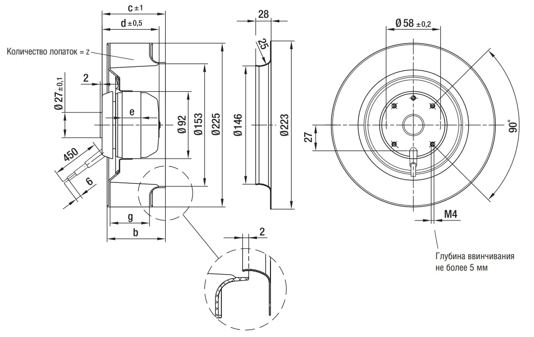 Габаритные размеры R2E225-AX52-05