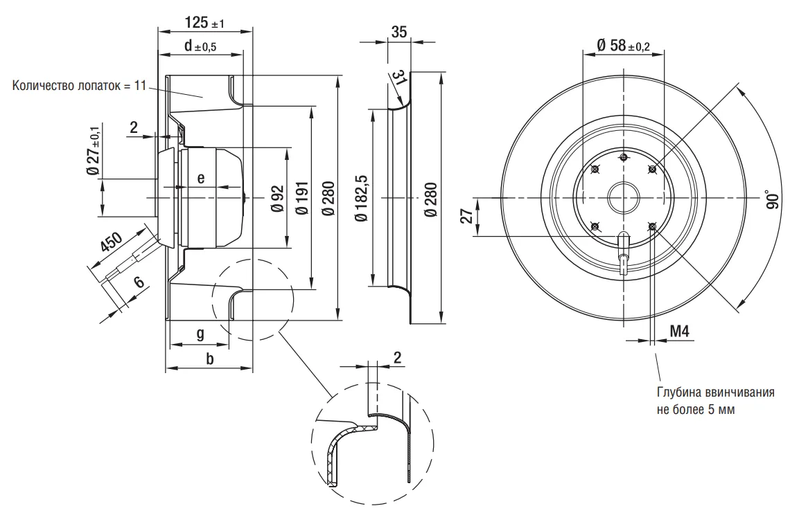 Габаритные размеры R2E280-AE52-05
