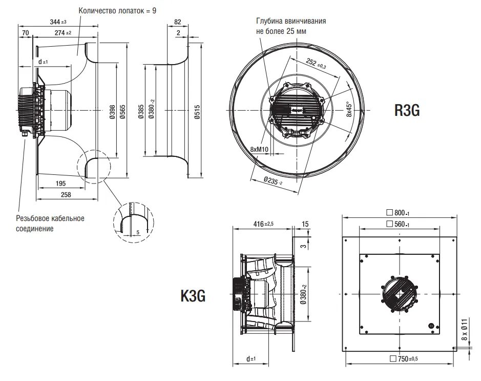 Габаритные размеры Ebmpapst Габаритные размеры R3G560-AH07-13 Ebmpapst