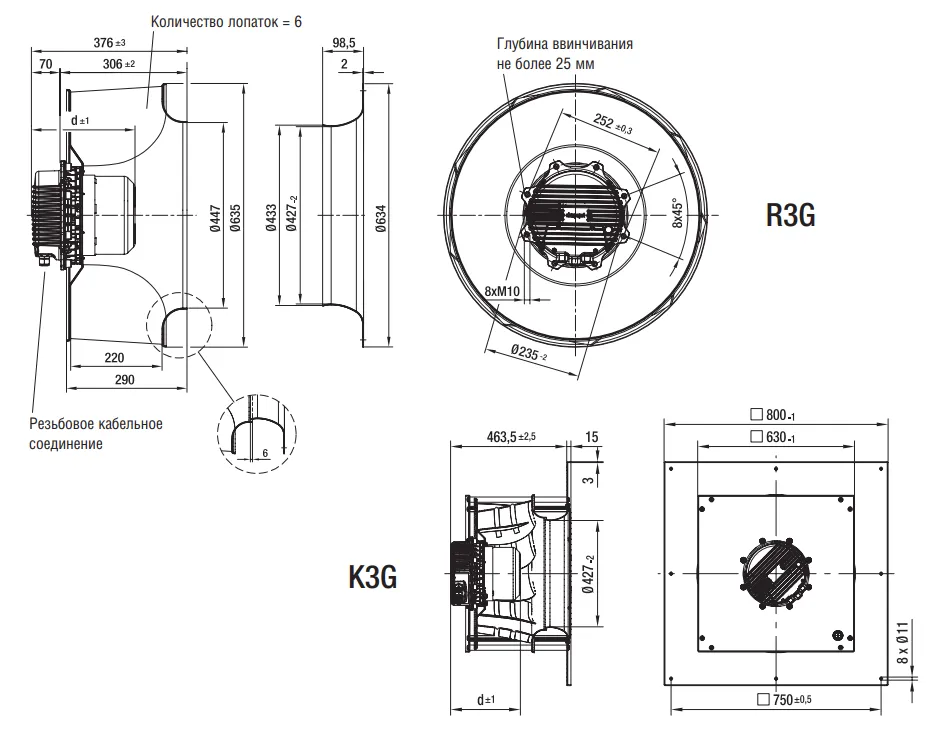 Габаритные размеры Ebmpapst Габаритные размеры R3G630-AB06-03 Ebmpapst