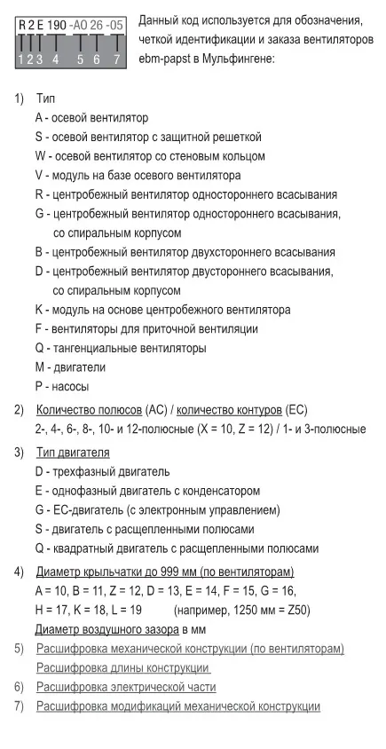 Расшифровка артикула R2E270-AA01-05 вентилятора Ebmpapst Расшифровка артикула R2E270-AA01-05 вентилятора Ebmpapst