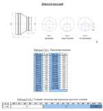 Переход круглый 900/500 — изображение 2
