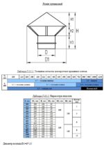 Крышный зонт круглый 500 мм — изображение 3