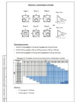 Переход прямоугольный 100х150/150х150 — изображение 2