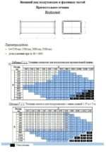 Воздуховод прямоугольный 500×500 (2 метра) — изображение 3