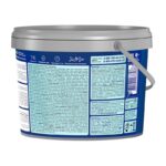 Краска в/д моющаяся Текс Профи основа D (1,8 л) — изображение 3