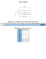 Врезка прямая 125 мм — изображение 2
