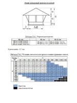 Зонт крышный прямоугольный 500×500 — изображение 3