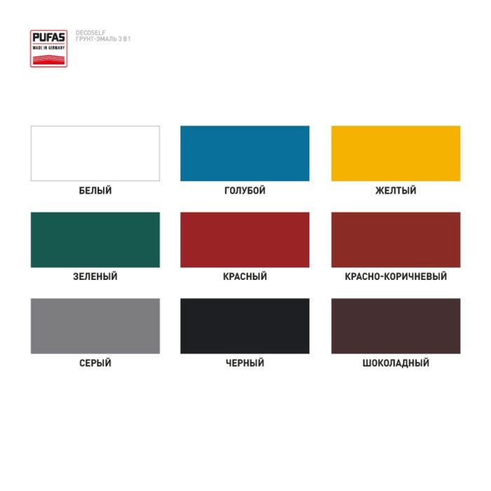 Грунт-эмаль Pufas Decoself 3 в 1 матовая зеленая (5 кг) — изображение 2