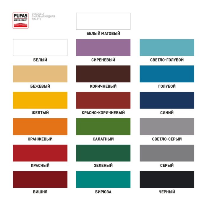 Эмаль Pufas Decoself ПФ-115 серая (5 кг) — изображение 2