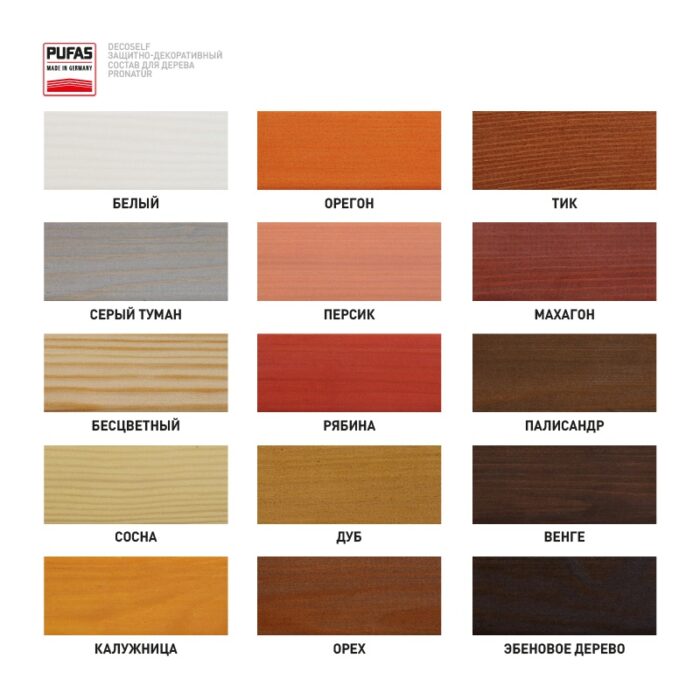 Антисептик лессирующий для дерева Pufas ProNatur тик (9 л) — изображение 2