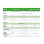 Шпаклевка водостойкая Крепс ВЛ серая, 20 кг — изображение 3