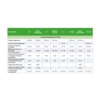 Шпаклевка водостойкая Крепс ВЛ серая, 20 кг — изображение 4