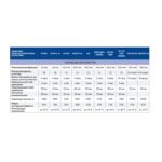 Штукатурка Крепс Экстра Лайт, 25 кг — изображение 4