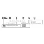 Циркуляционный насос CMS(L)25-4T1M CNP — изображение 5