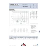 Ziehl-Abegg FB040-6EA.2C.V4S (124418) - осевой вентилятор для холодильной техники — изображение 2