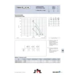 Ziehl-Abegg FB040-VDA.2C.V4L (124395) - осевой вентилятор для холодильной техники — изображение 2