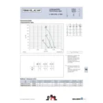 Ziehl-Abegg FB045-VDA.4C.V4P (124684) - осевой вентилятор для холодильной техники — изображение 2