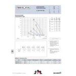 Ziehl-Abegg FB050-4EA.4F.V4L (107162) - осевой вентилятор для холодильной техники — изображение 2