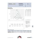 Ziehl-Abegg FB050-8EK.4C.V4P (210747) - осевой вентилятор для холодильной техники — изображение 2