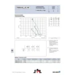 Ziehl-Abegg FB050-ADA.4C.V4P (124697) - осевой вентилятор для холодильной техники — изображение 2