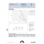 Ziehl-Abegg FB050-SDA.4C.V4L (124694) - осевой вентилятор для холодильной техники — изображение 2