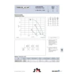 Ziehl-Abegg FB050-SDK.4C.V4P (210542) - осевой вентилятор для холодильной техники — изображение 2