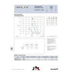 Ziehl-Abegg FB050-SDA.4F.V4S (120027) - осевой вентилятор для холодильной техники — изображение 2