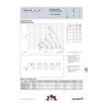 Ziehl-Abegg FB056-8EW.4F.A4P (107066) - осевой вентилятор для холодильной техники