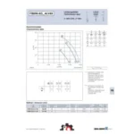 Ziehl-Abegg FB056-SDA.4I.V4S (124680) - осевой вентилятор для холодильной техники — изображение 2