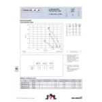 Ziehl-Abegg FB056-SDA.4F.A4P (132329) - осевой вентилятор для холодильной техники — изображение 2