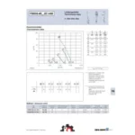 Ziehl-Abegg FB035-4EA.2C.V4S (124393) - осевой вентилятор для холодильной техники — изображение 2