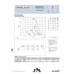 Ziehl-Abegg FB035-6EA.2C.V4S (124394) - осевой вентилятор для холодильной техники — изображение 2