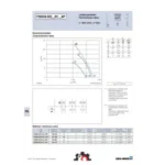 Ziehl-Abegg FB035-SDW.2C.A4P (107068) - осевой вентилятор для холодильной техники