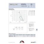 Ziehl-Abegg FB035-VDA.2C.V4S (124390) - осевой вентилятор для холодильной техники — изображение 2