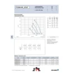 Ziehl-Abegg FC040-4DD.2F.A7 (125093) - осевой вентилятор для холодильной техники — изображение 2