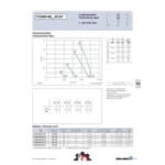 Ziehl-Abegg FC040-4ED.2F.A7 (125149) - осевой вентилятор для холодильной техники — изображение 2