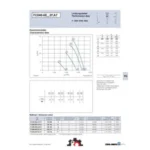 Ziehl-Abegg FC040-6ED.2F.A7 (125153) - осевой вентилятор для холодильной техники — изображение 2