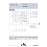 Ziehl-Abegg FC040-2DA.6K.A8 (124660H) - осевой вентилятор для холодильной техники — изображение 2