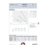Ziehl-Abegg FC045-4EQ.4C.A7 (125166) - осевой вентилятор для холодильной техники — изображение 2