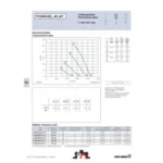 Ziehl-Abegg FC045-6DA.4C.A7 (124670) - осевой вентилятор для холодильной техники — изображение 2