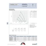 Ziehl-Abegg FC050-4DA.4F.A7 (124819) - осевой вентилятор для холодильной техники — изображение 2
