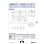 Ziehl-Abegg FC050-6EF.4F.A7 (132295) - осевой вентилятор для холодильной техники — изображение 2
