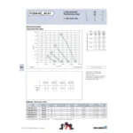 Ziehl-Abegg FC056-6EQ.4F.A7 (130748) - осевой вентилятор для холодильной техники — изображение 2