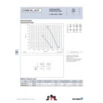 Ziehl-Abegg FC056-VDA.4I.V7 (123703) - осевой вентилятор для холодильной техники — изображение 2