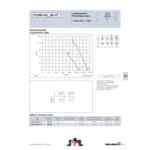 Ziehl-Abegg FC056-VDA.6K.V7 (125421) - осевой вентилятор для холодильной техники — изображение 2