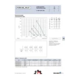 Ziehl-Abegg FC063-4DA.6K.A7 (124827) - осевой вентилятор для холодильной техники — изображение 2