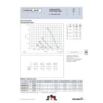 Ziehl-Abegg FC063-6DF.4I.A7 (124983) - осевой вентилятор для холодильной техники — изображение 2
