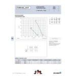 Ziehl-Abegg FC063-SDQ.4I.V7 (123996) - осевой вентилятор для холодильной техники — изображение 2